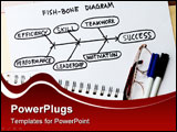 PowerPoint Template - Fish-bone diagram - uses in the safety industry
