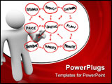 PowerPoint Template - A person stands before a clear glass board and writes a flowchart for marketing success