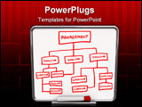 PowerPoint Template - A white dry erase board with an org chart drawn onto it