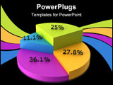 PowerPoint Template - High quality 3d render of a colorful pie chart with percents written on it.