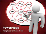 PowerPoint Template - A person stands before a clear glass board and writes a flowchart for achieving success