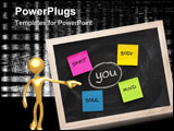 PowerPoint Template - you body mind soul spirit - personal growth or development concept